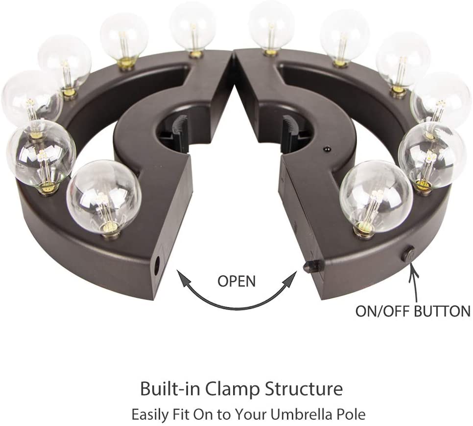 Patio Umbrella Light