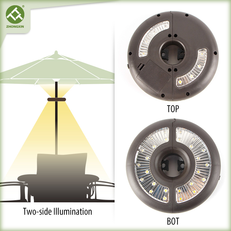 https://www.zhongxinlighting.com/