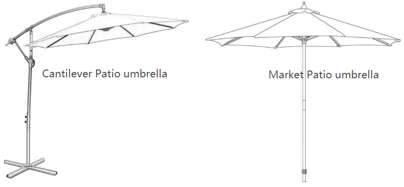 Veranda pazarı Şemsiye