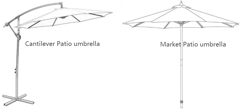 I-Patio market Umbrella